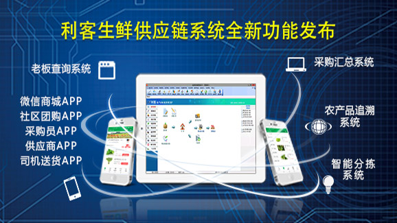 利客生鮮供應鏈軟件（生鮮軟件啟蒙者）全新功能發(fā)布！